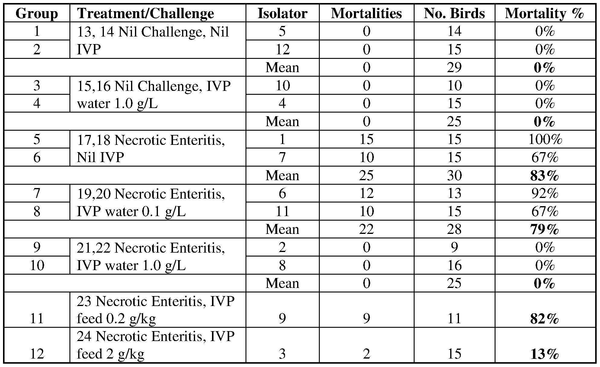 Figure imgf000061_0001