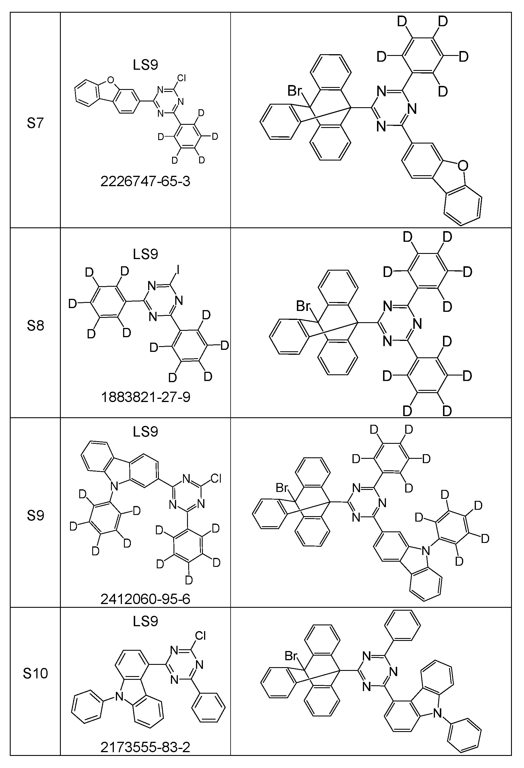 Figure imgf000100_0001