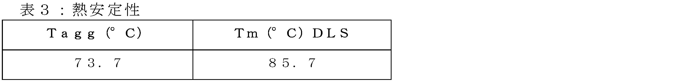 Figure 2022191367000011