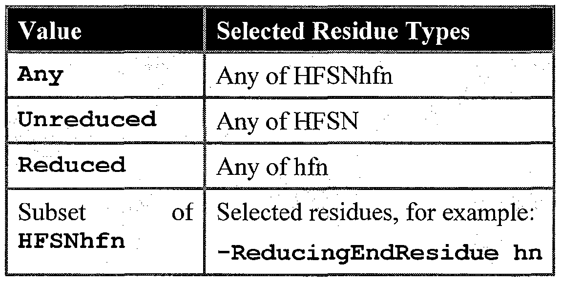 Figure imgf000047_0001