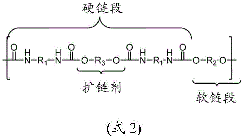 Figure BDA0002513815690000342