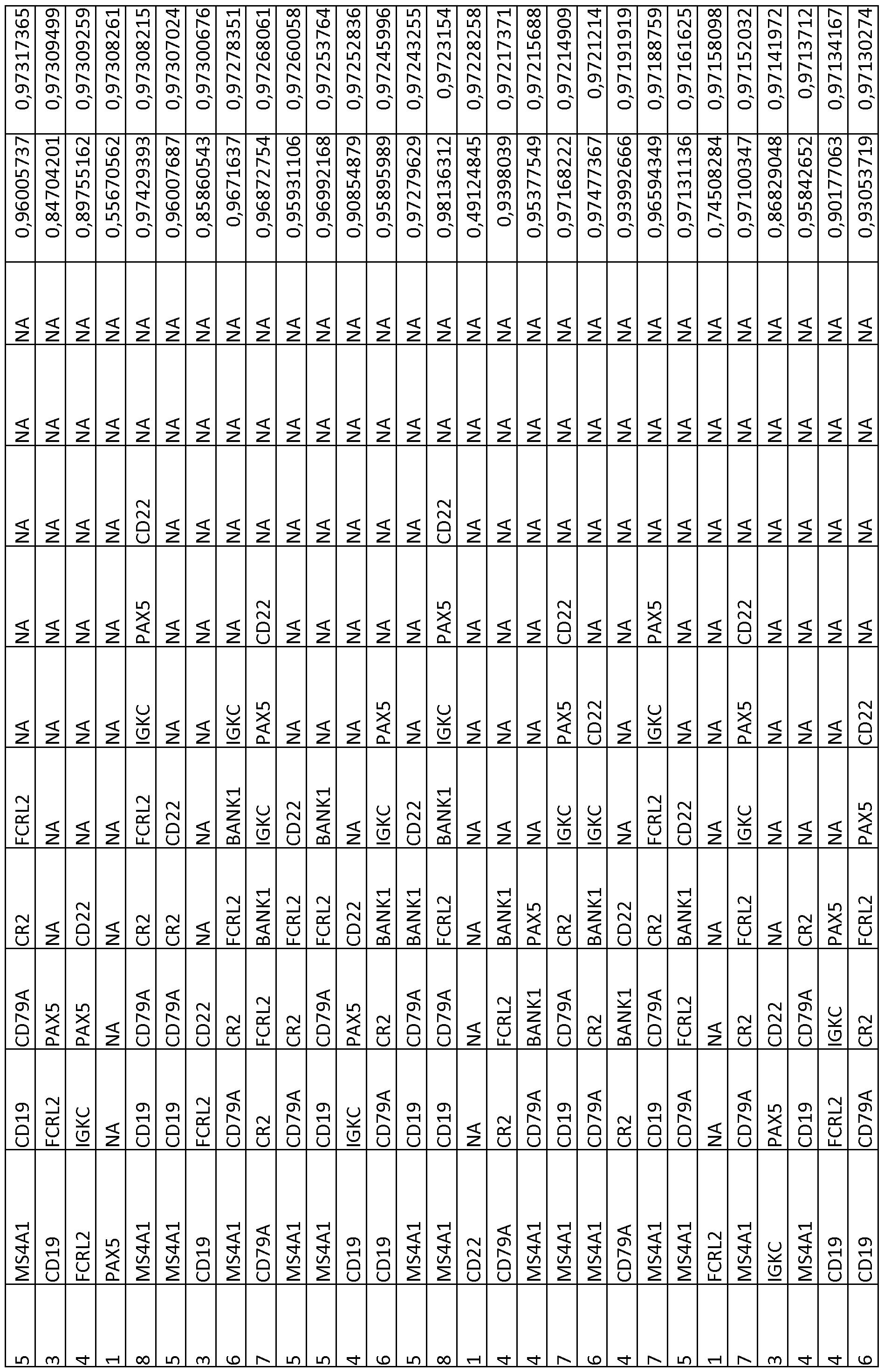 Figure imgf000060_0001