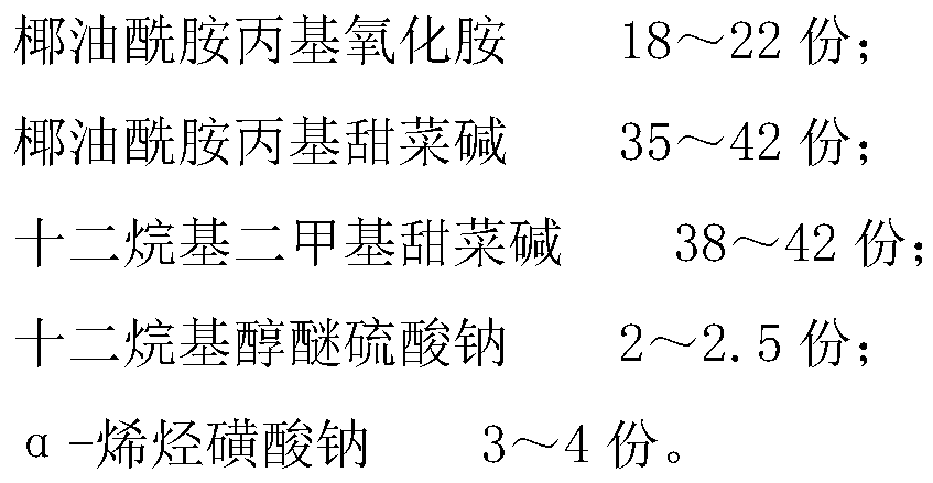 Figure BDA0002503846070000022