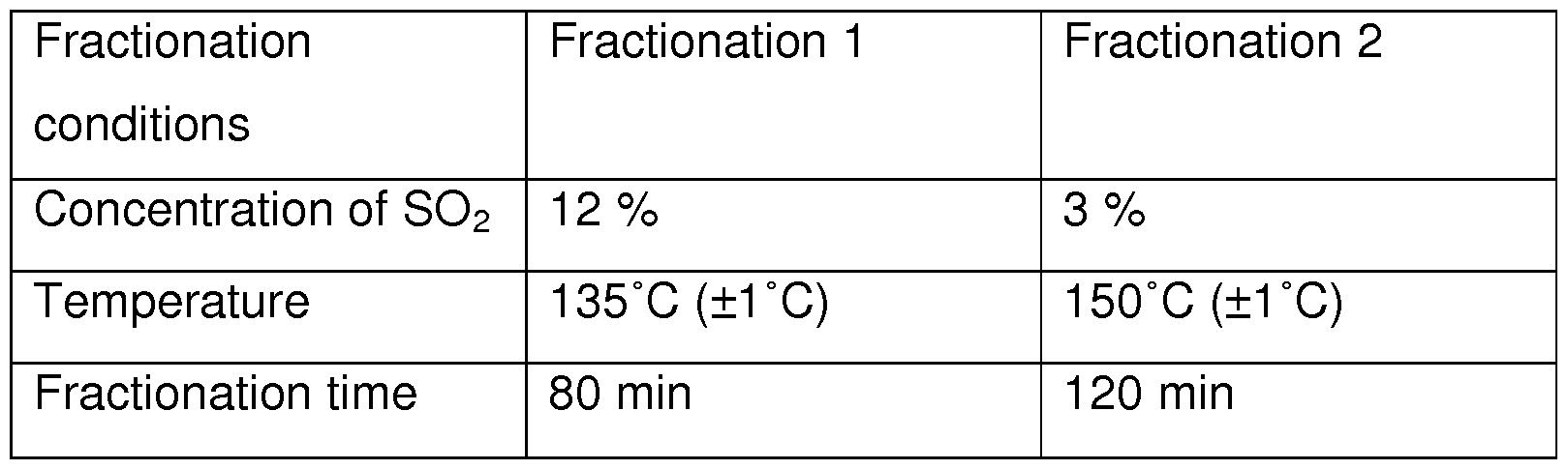 Figure imgf000012_0001