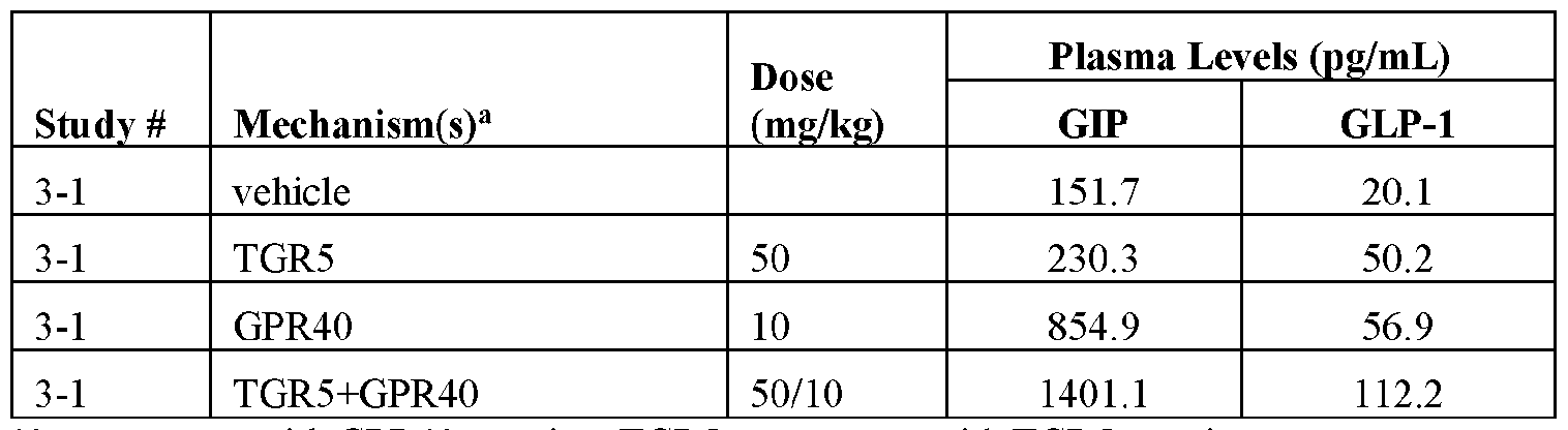 Figure imgf000049_0001