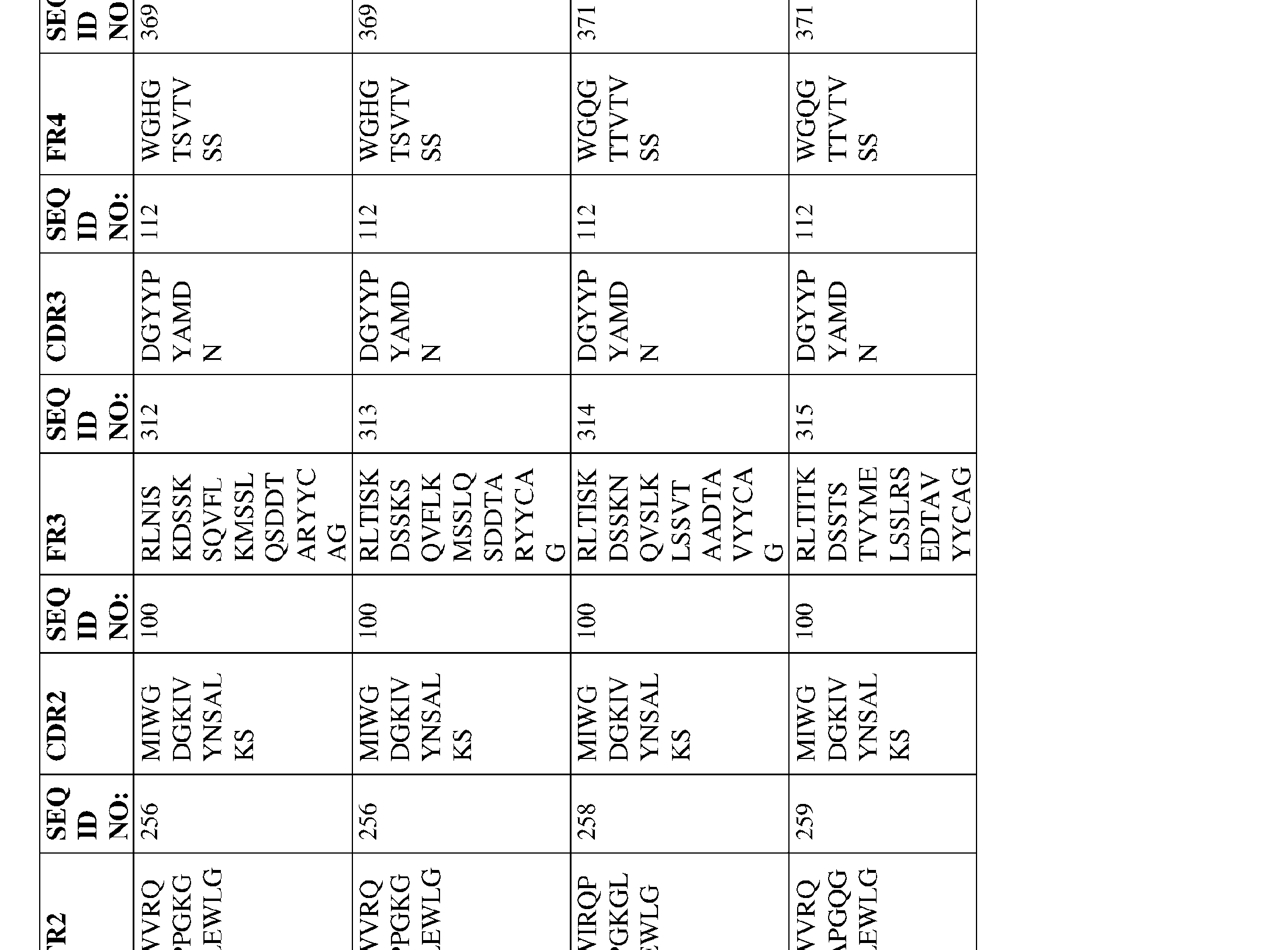 Figure imgf000075_0001