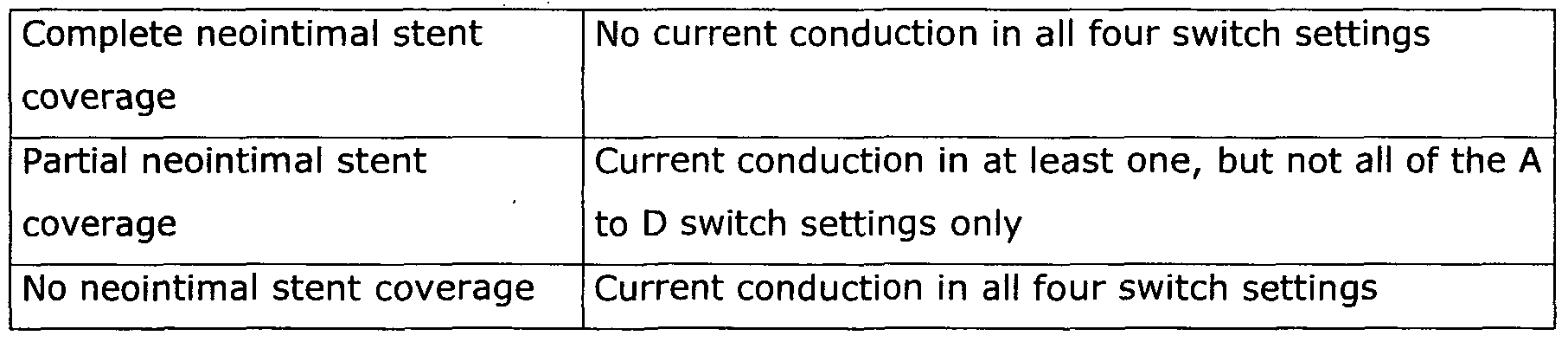 Figure imgf000021_0001