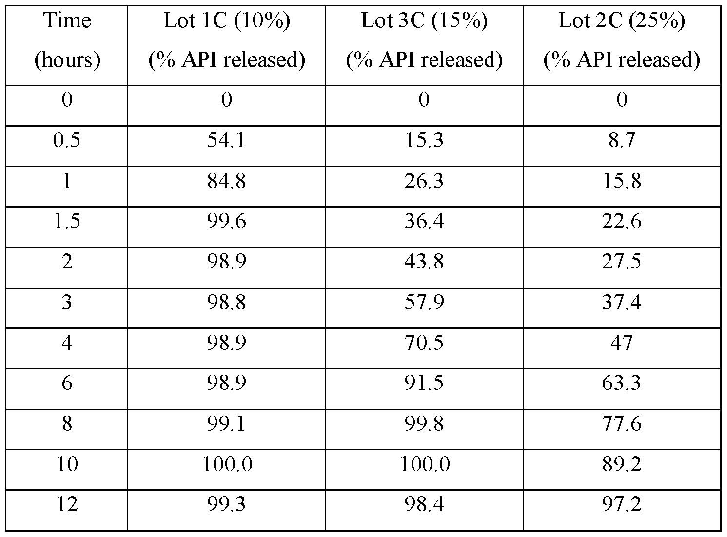Figure imgf000051_0001