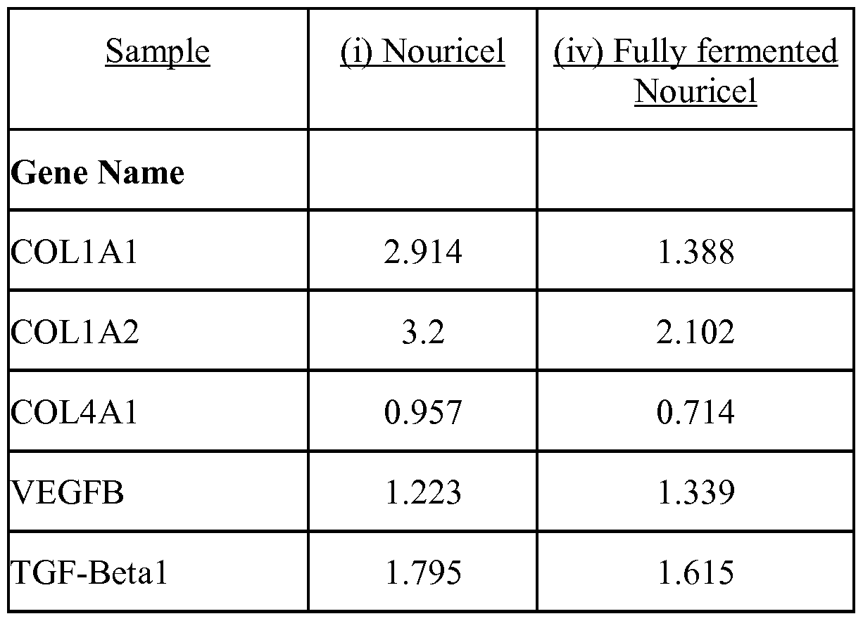 Figure imgf000087_0002