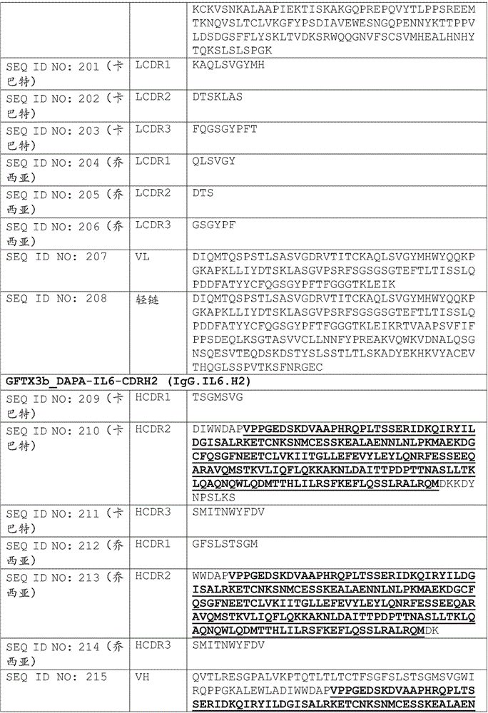 Figure BDA0002375507530000921