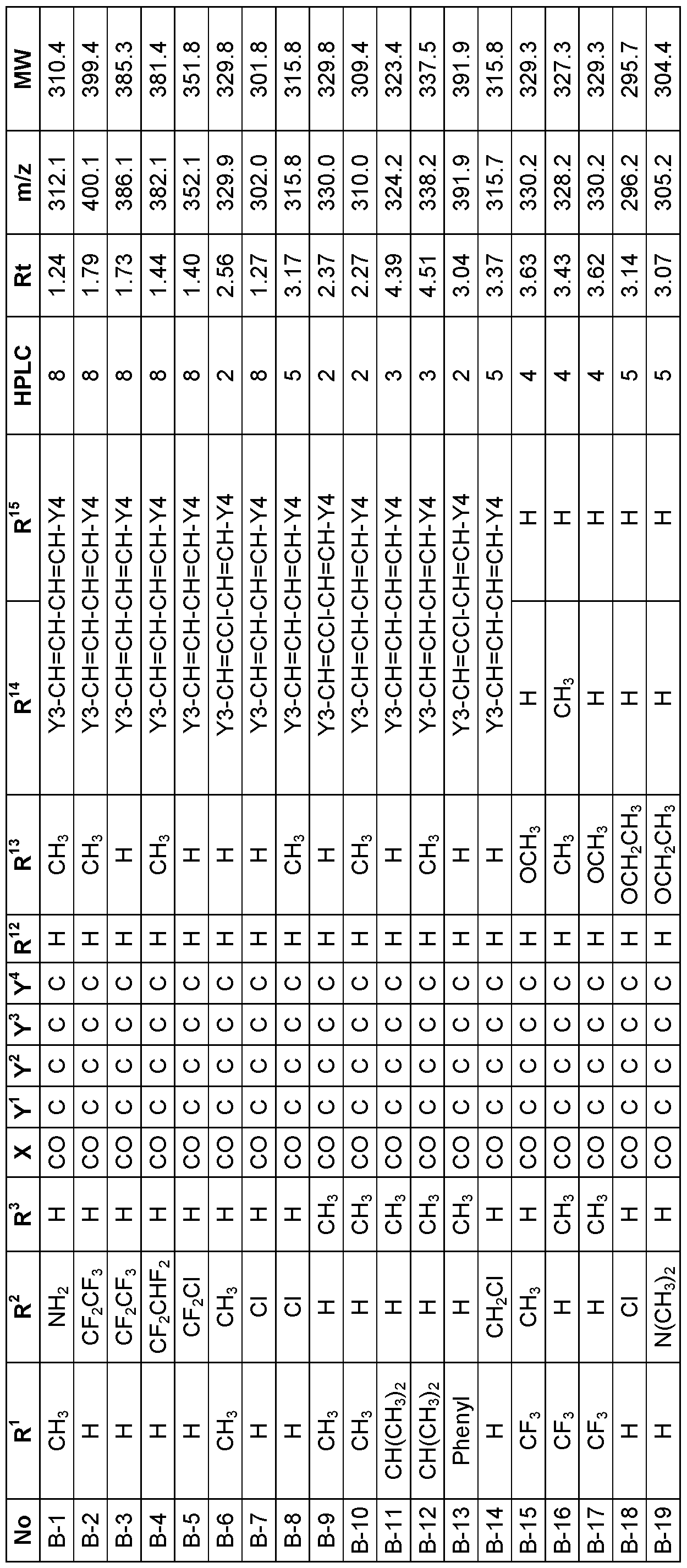 Figure imgf000164_0001