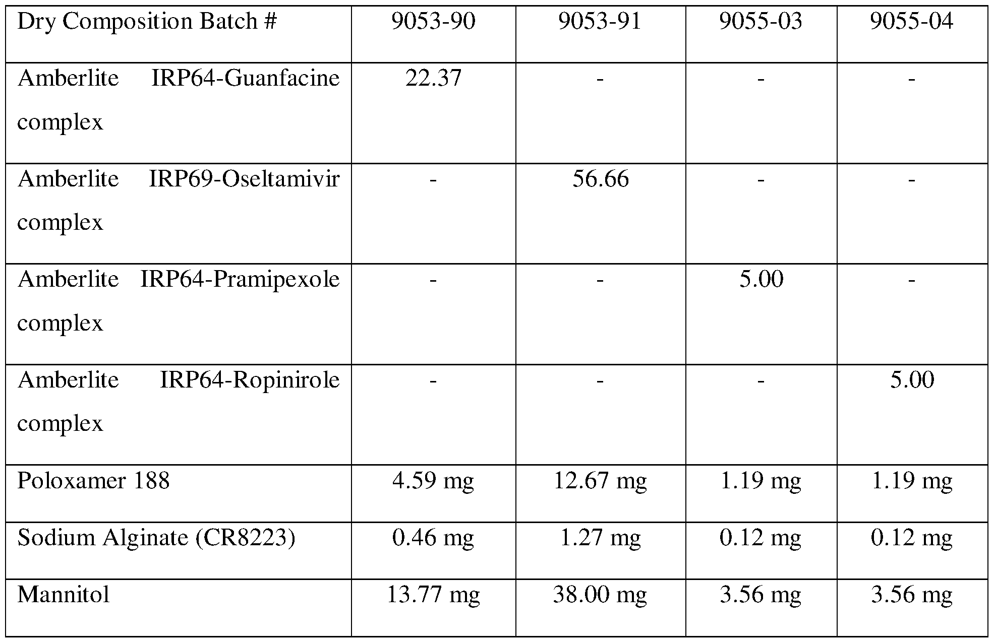 Figure imgf000049_0002