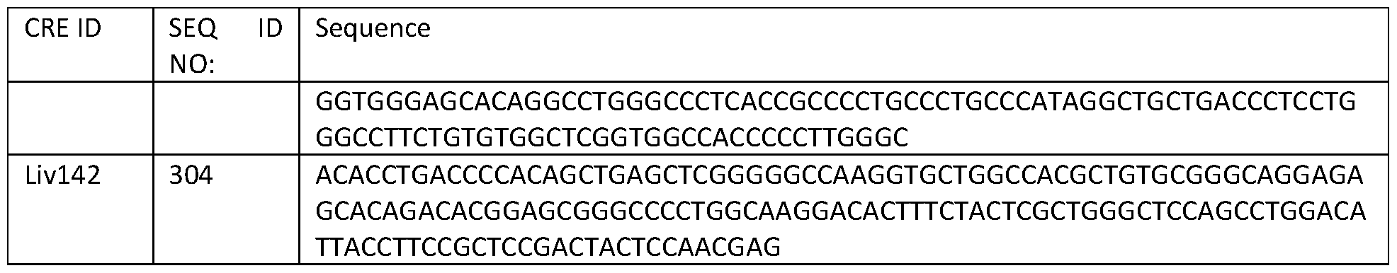 Figure imgf000211_0001