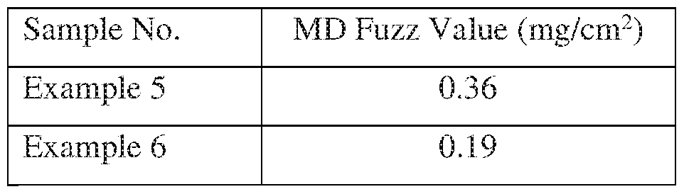 Figure imgf000033_0001