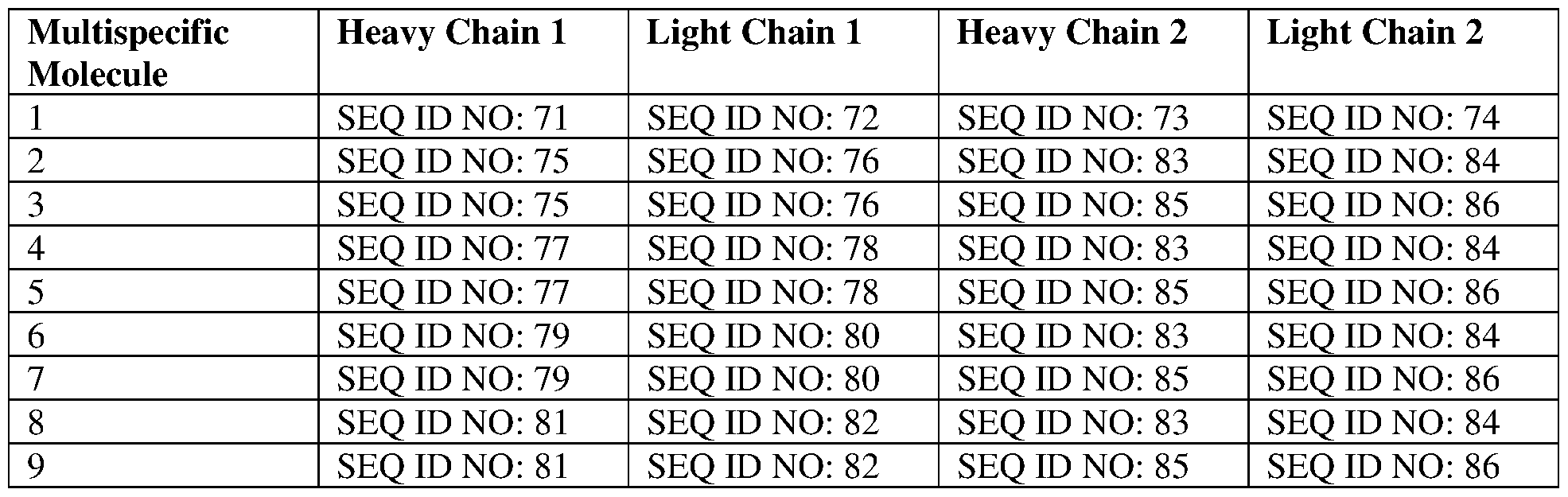 Figure imgf000140_0001