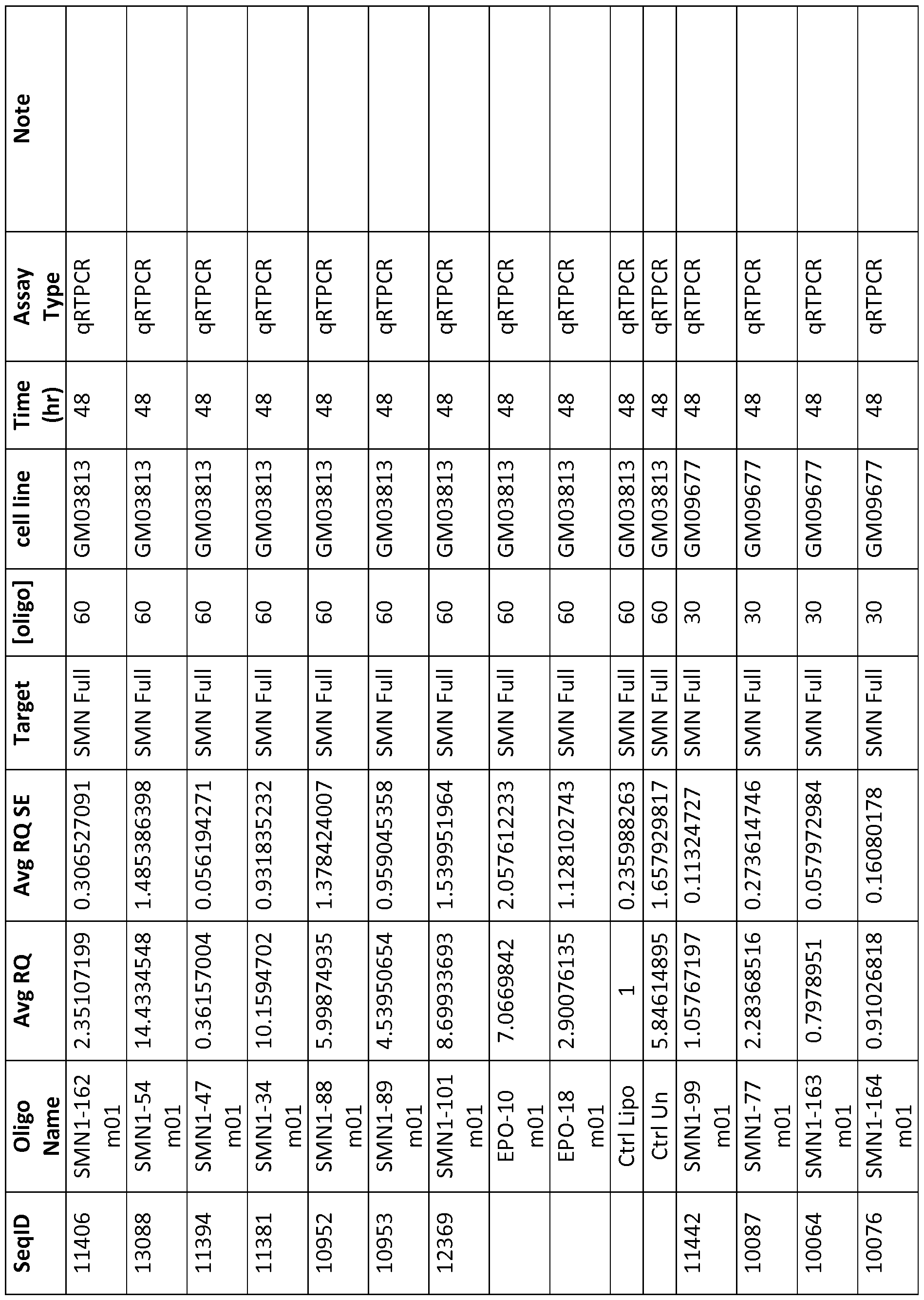 Figure imgf000242_0001