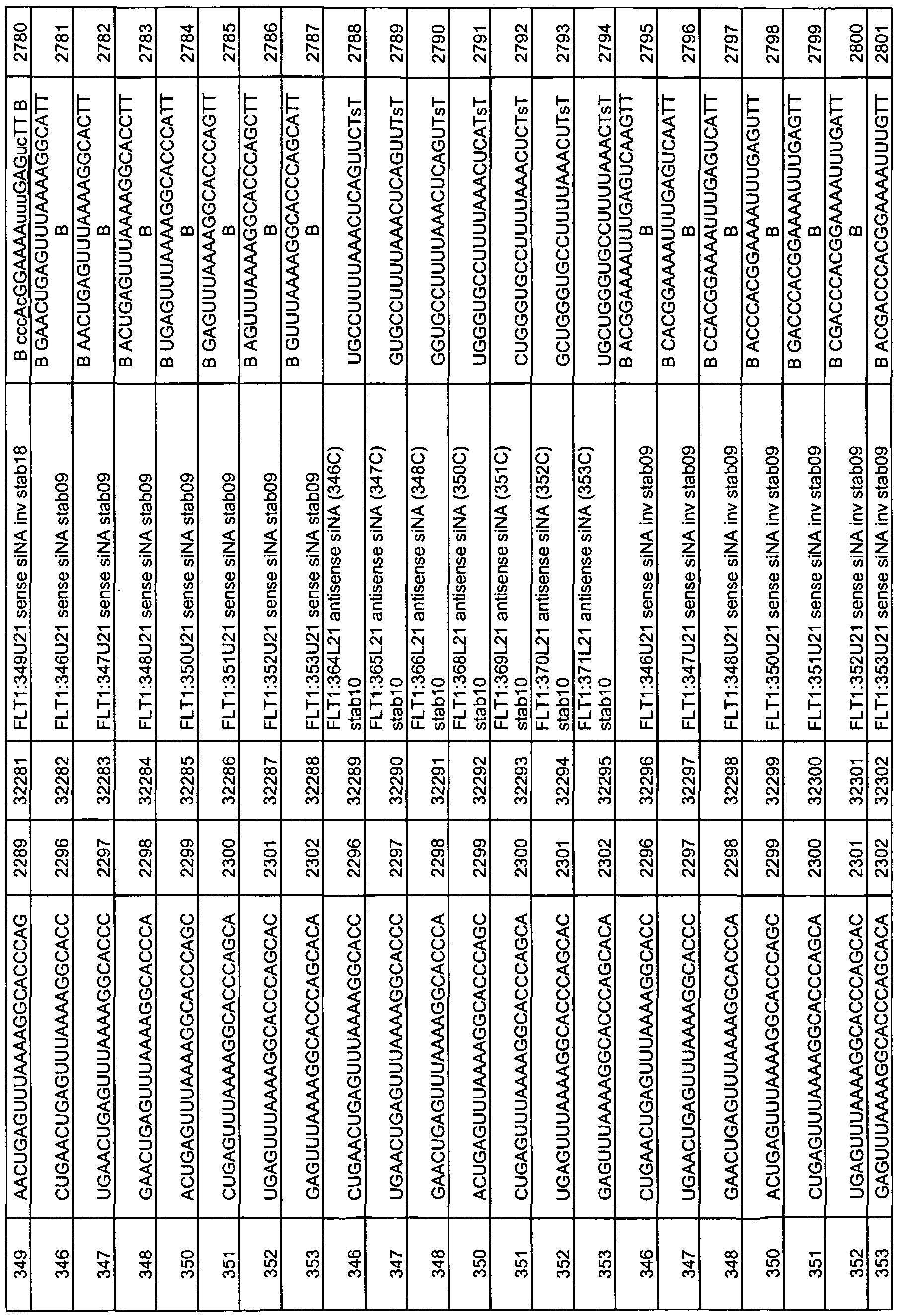 Figure imgf000272_0001