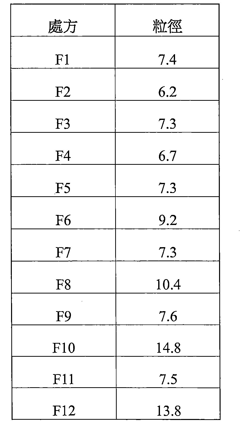 Figure 112117936-A0202-12-0201-59
