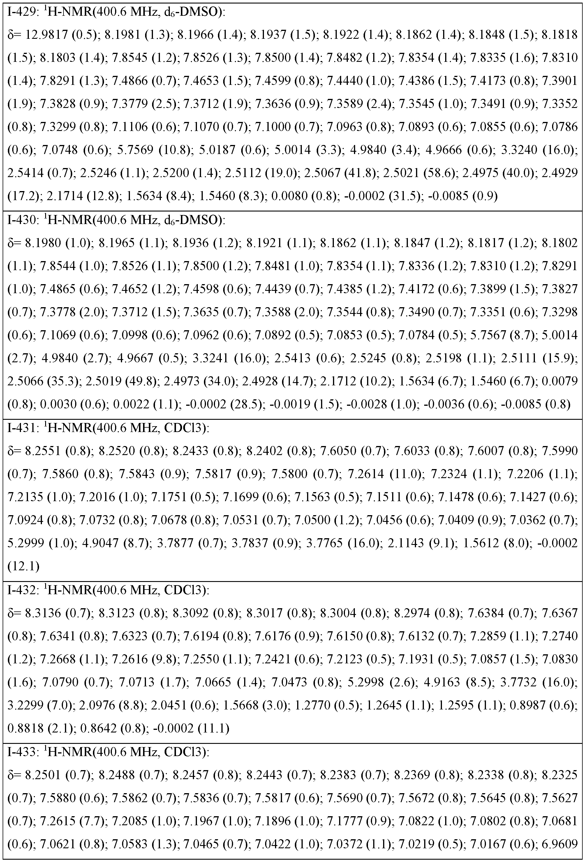 Figure imgf000187_0001