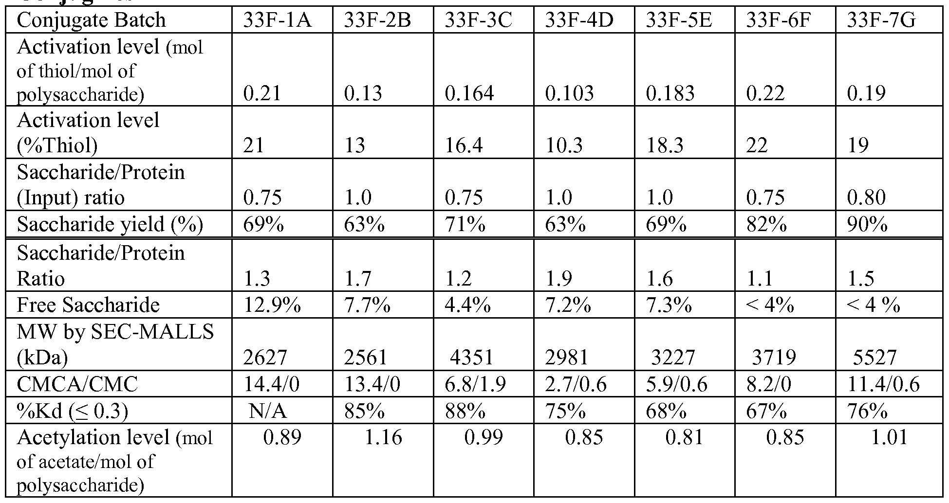 Figure imgf000055_0001