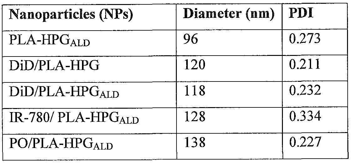 Figure imgf000073_0001