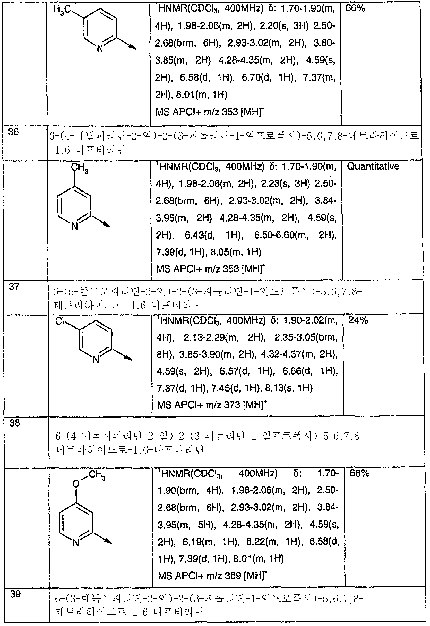 Figure 112006082356082-PCT00026