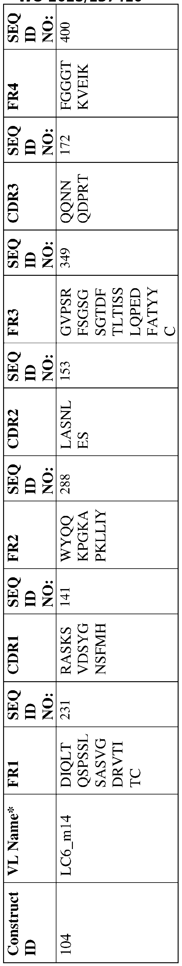 Figure imgf000109_0001