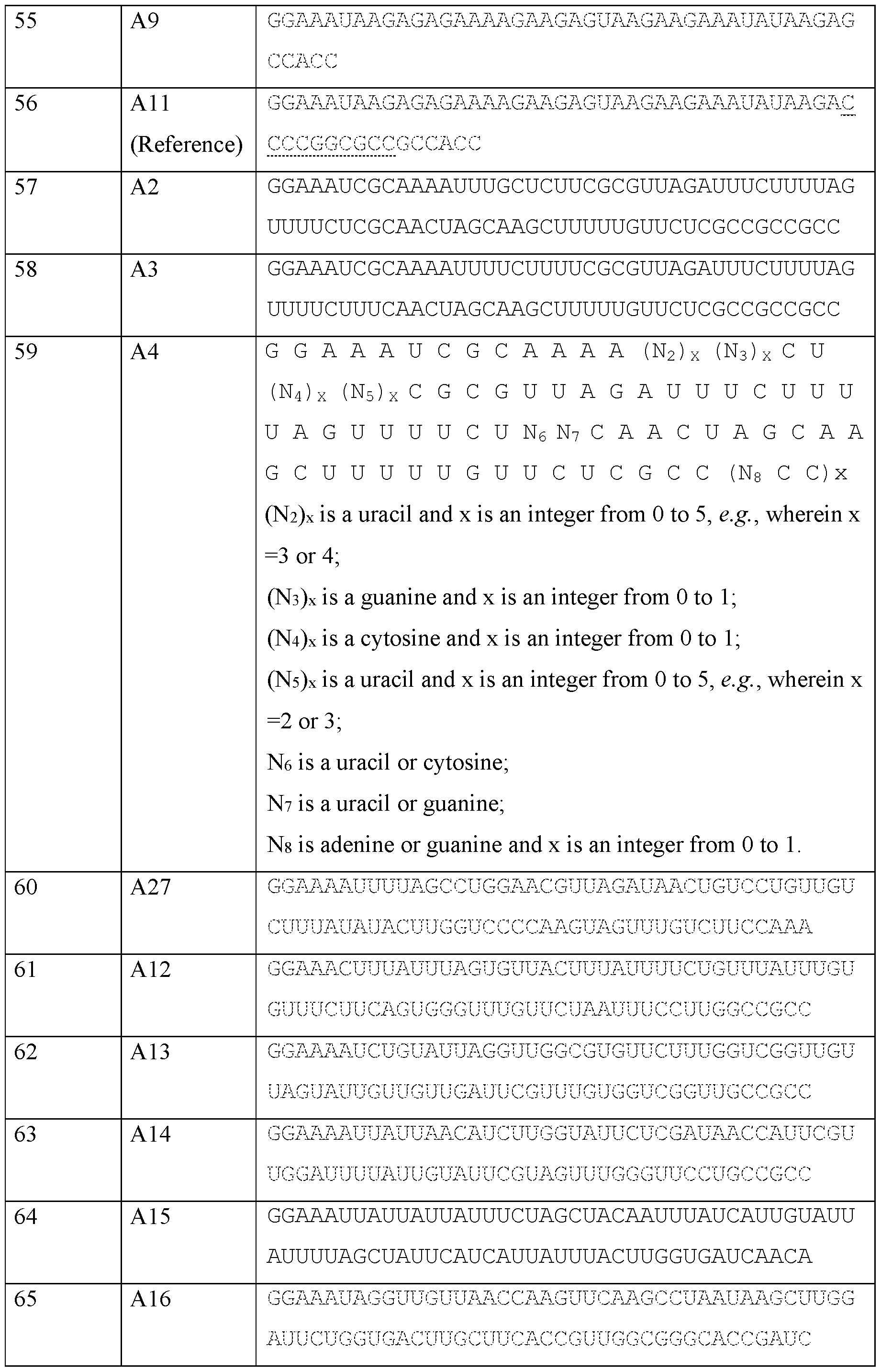 Figure imgf000144_0001
