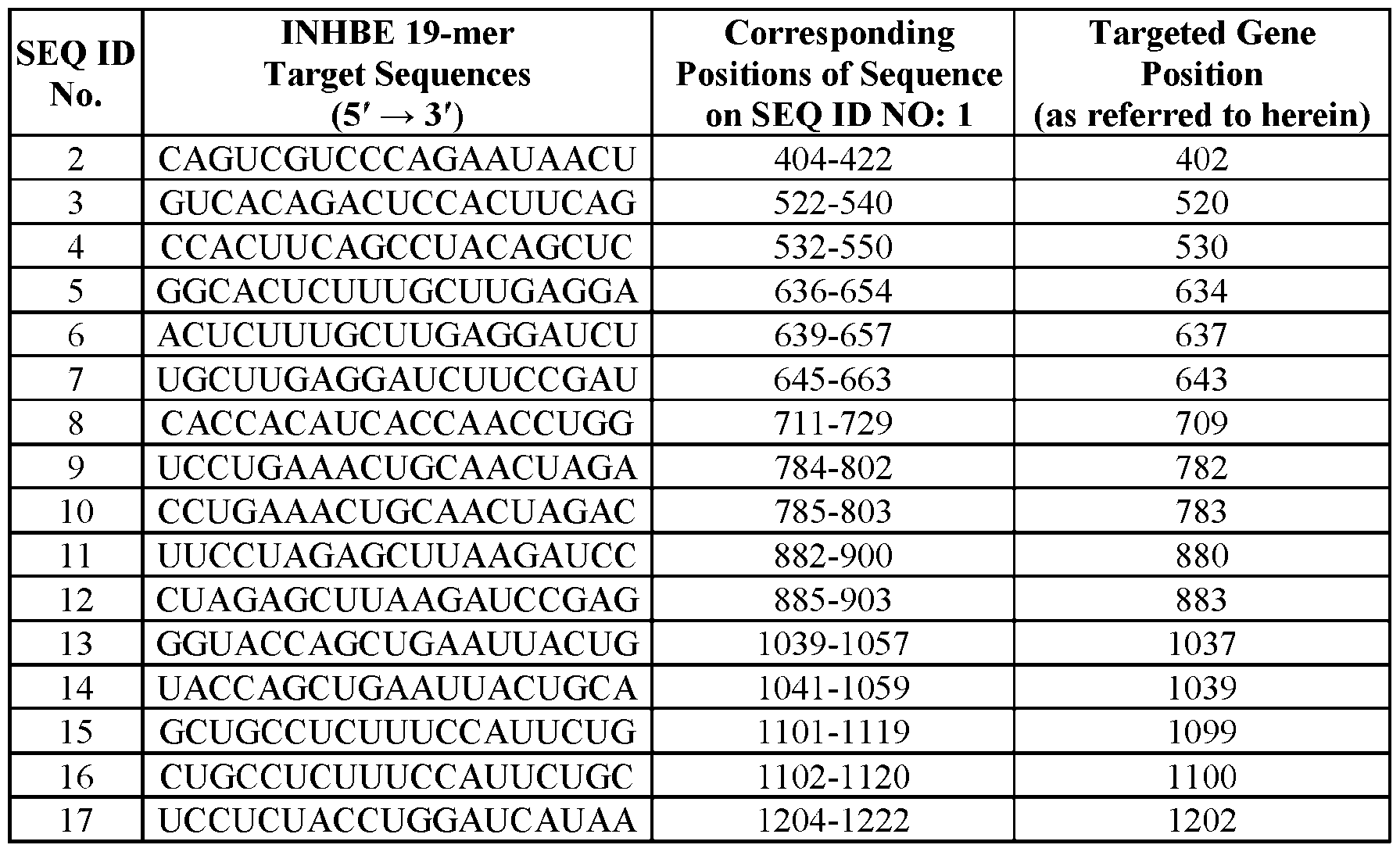 Figure imgf000025_0001