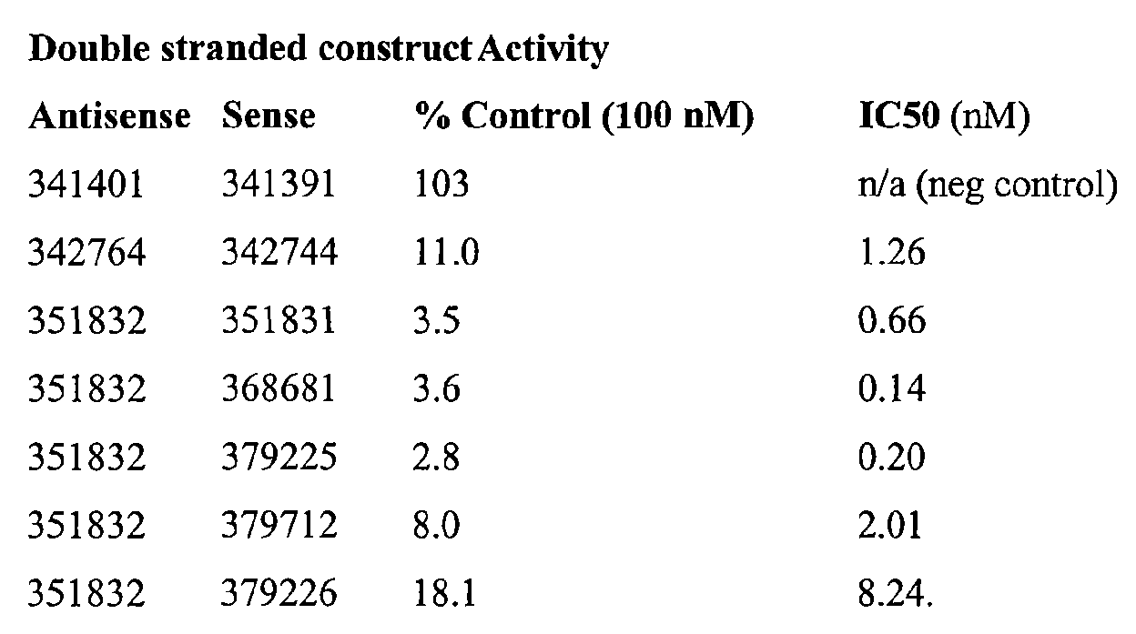 Figure imgf000083_0006