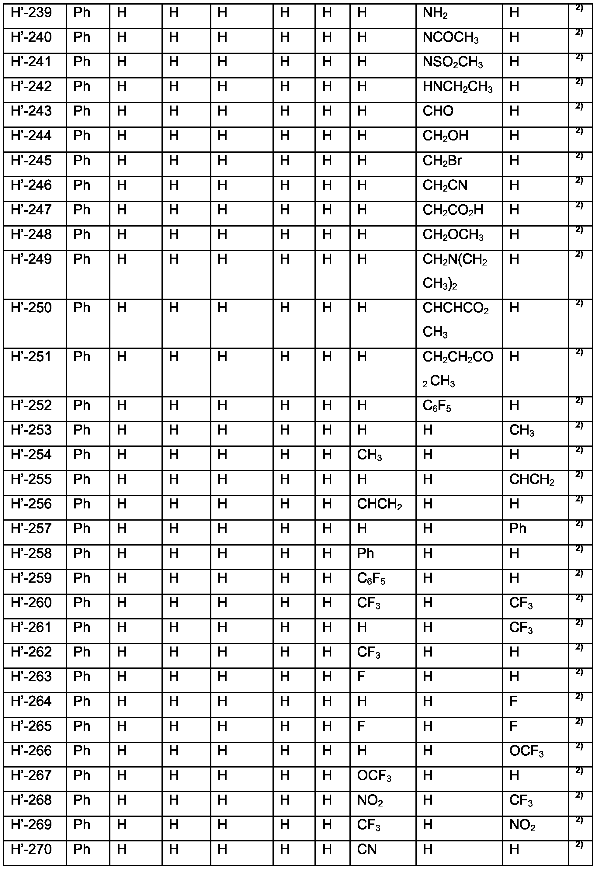 Figure imgf000125_0001