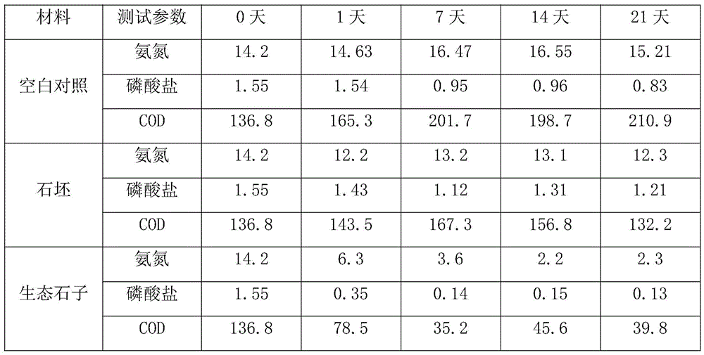 Figure BDA0002779770000000071