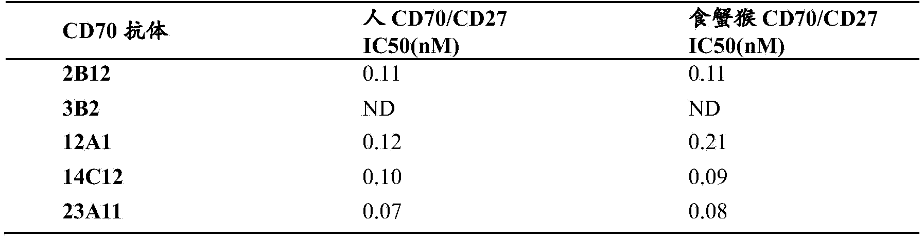 Figure PCTCN2021143371-appb-000078