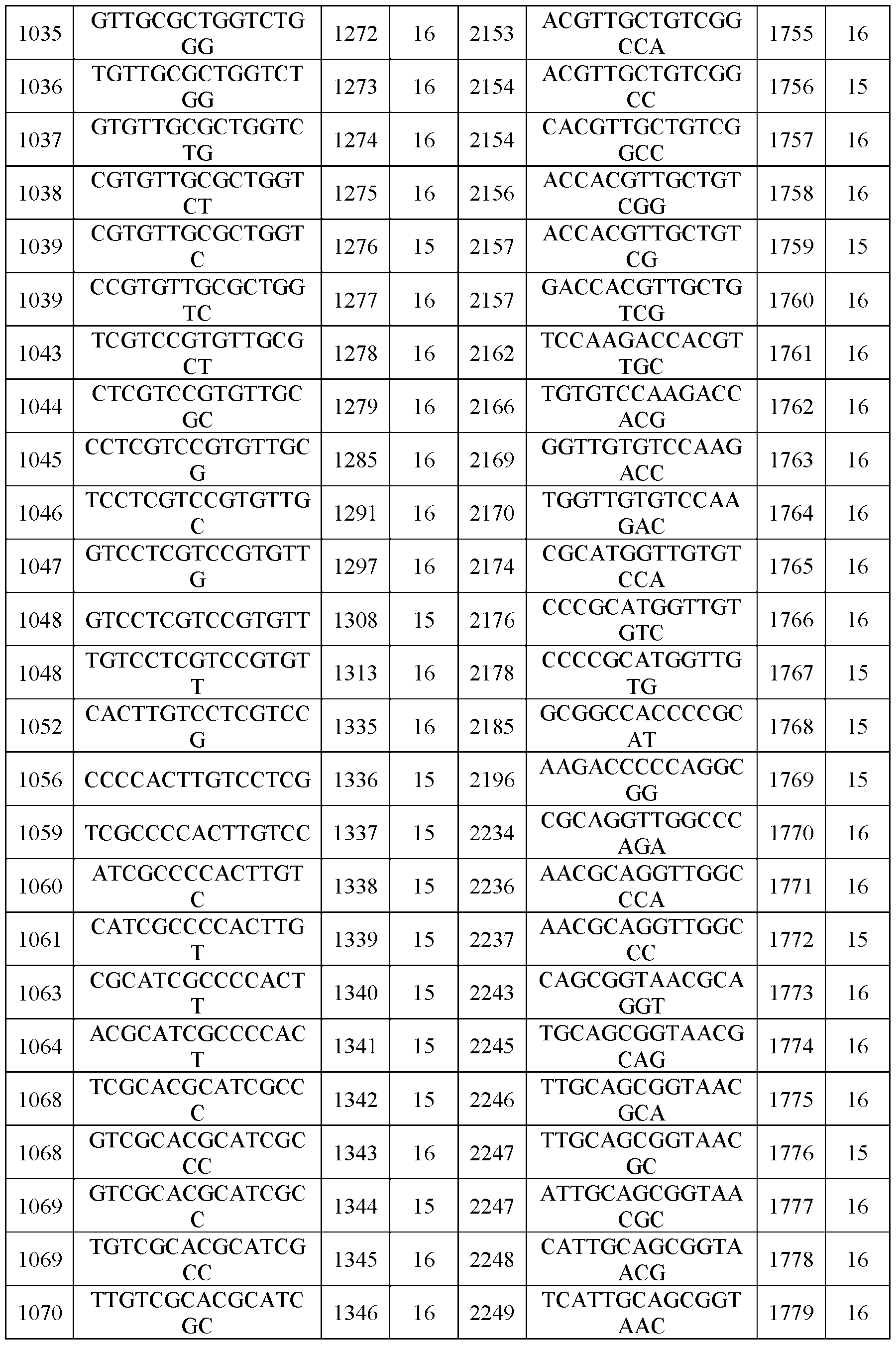 Figure imgf000060_0001