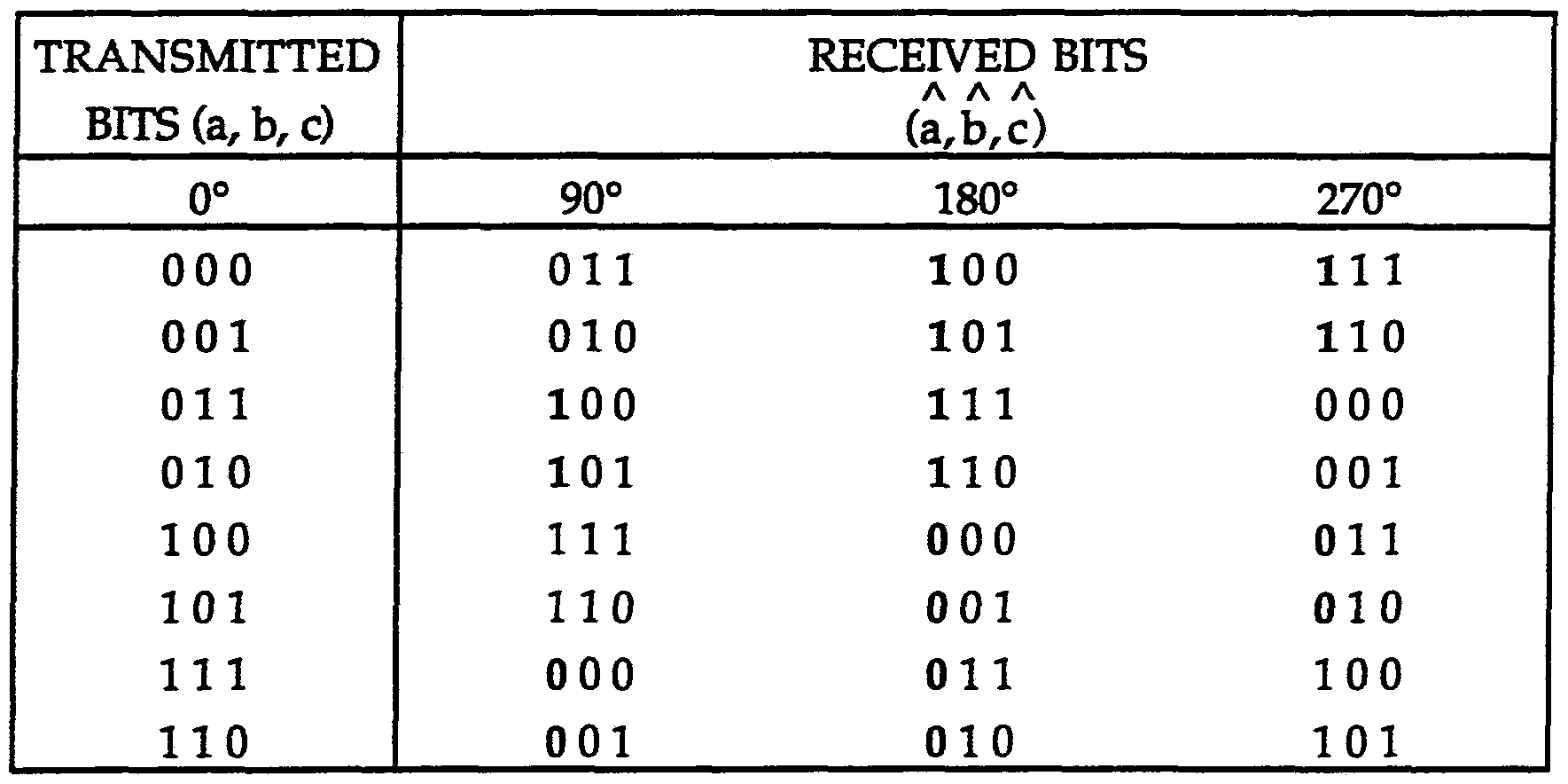 Figure imgf000010_0001