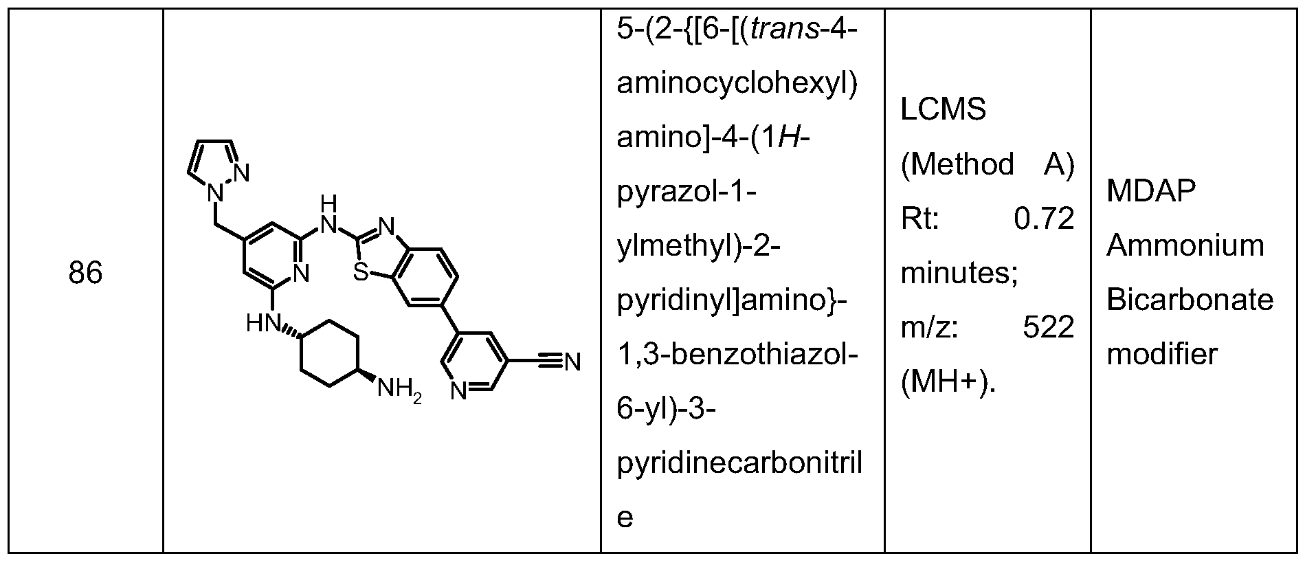 Figure imgf000122_0001