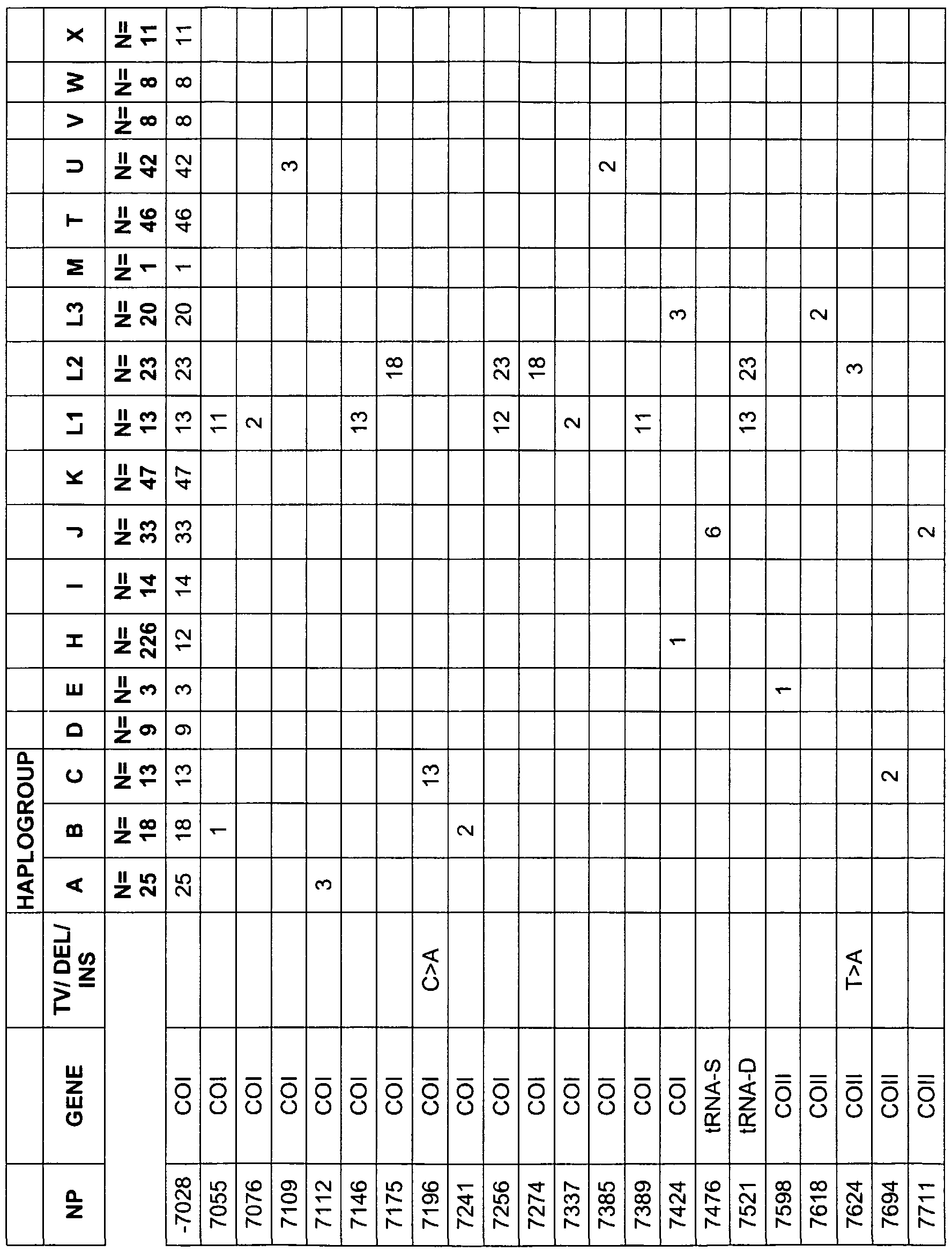 Figure imgf000091_0002