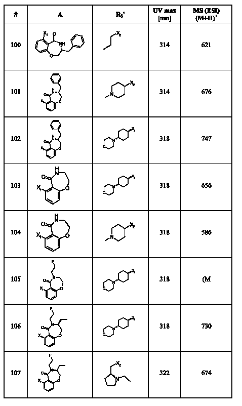 Figure 112007017455351-pct00108