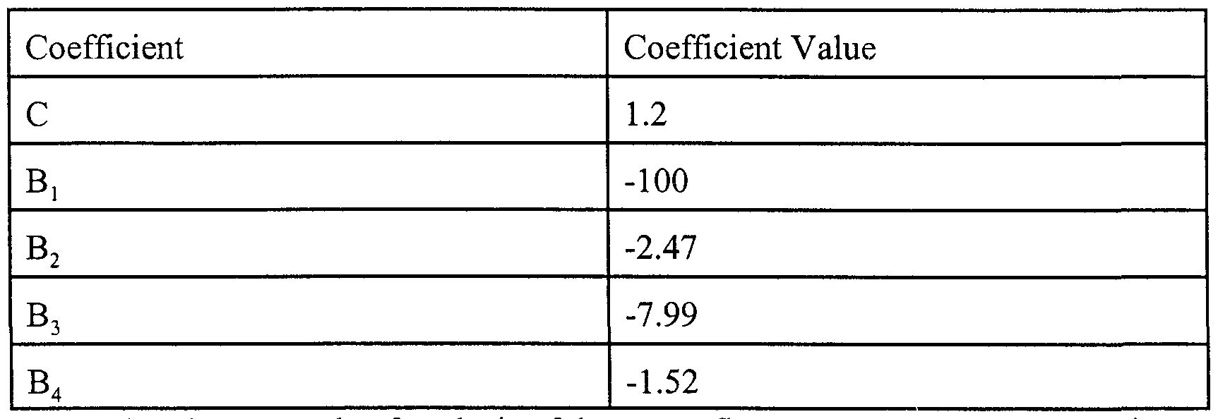 Figure imgf000035_0001