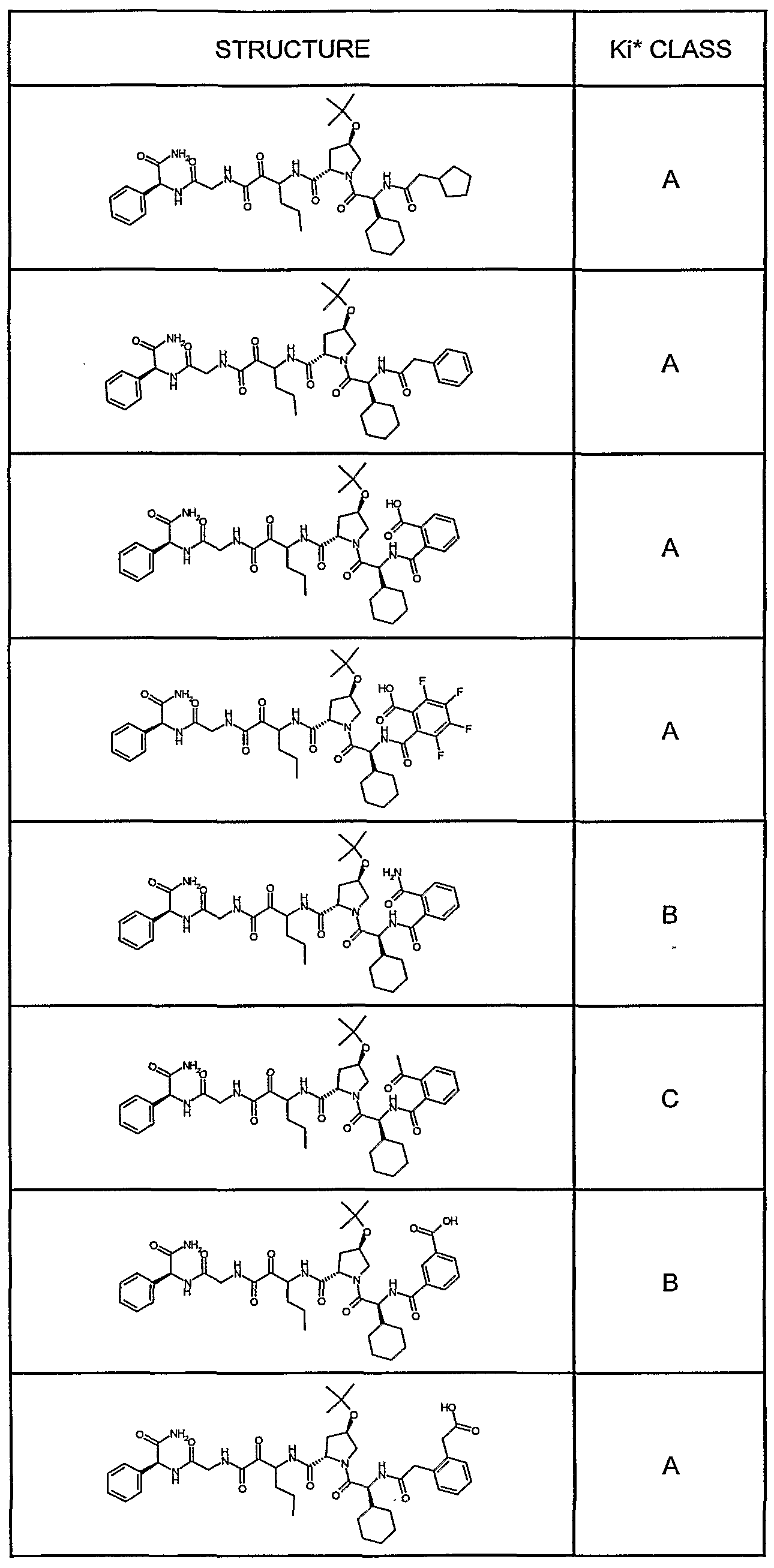 Figure imgf000164_0001
