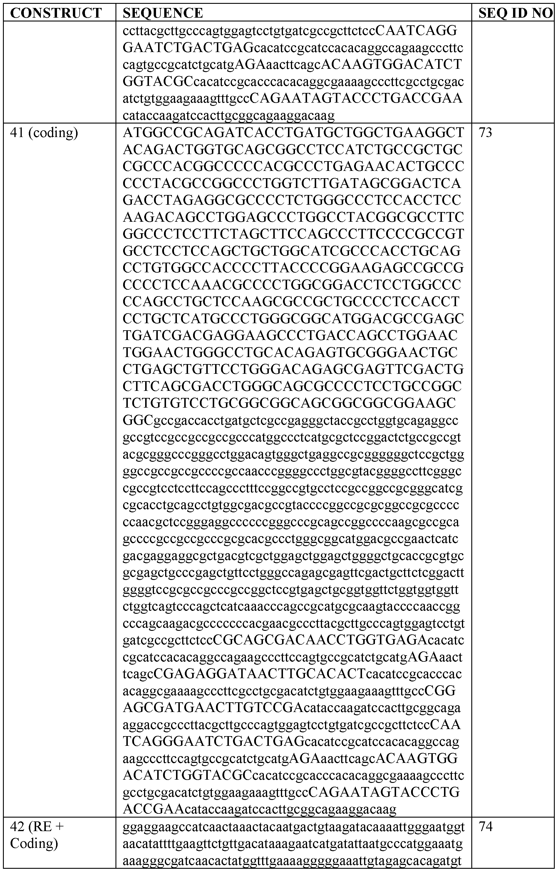 Figure imgf000129_0001