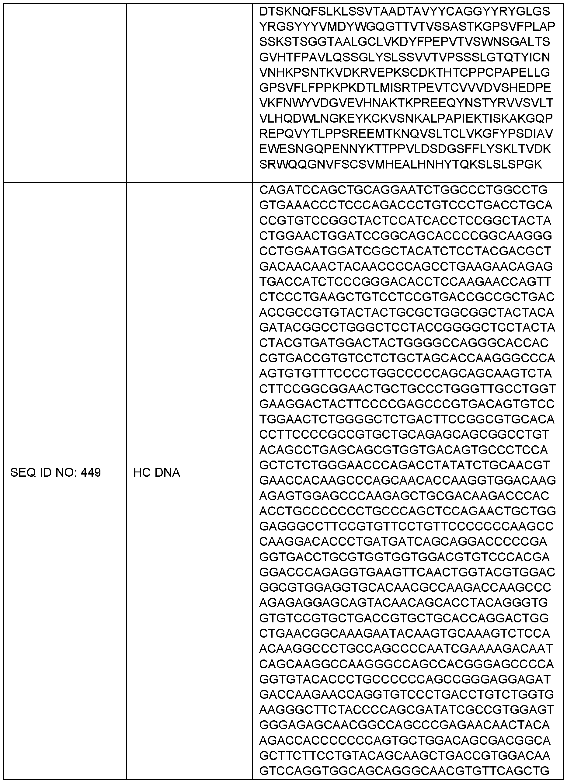Figure imgf000127_0001