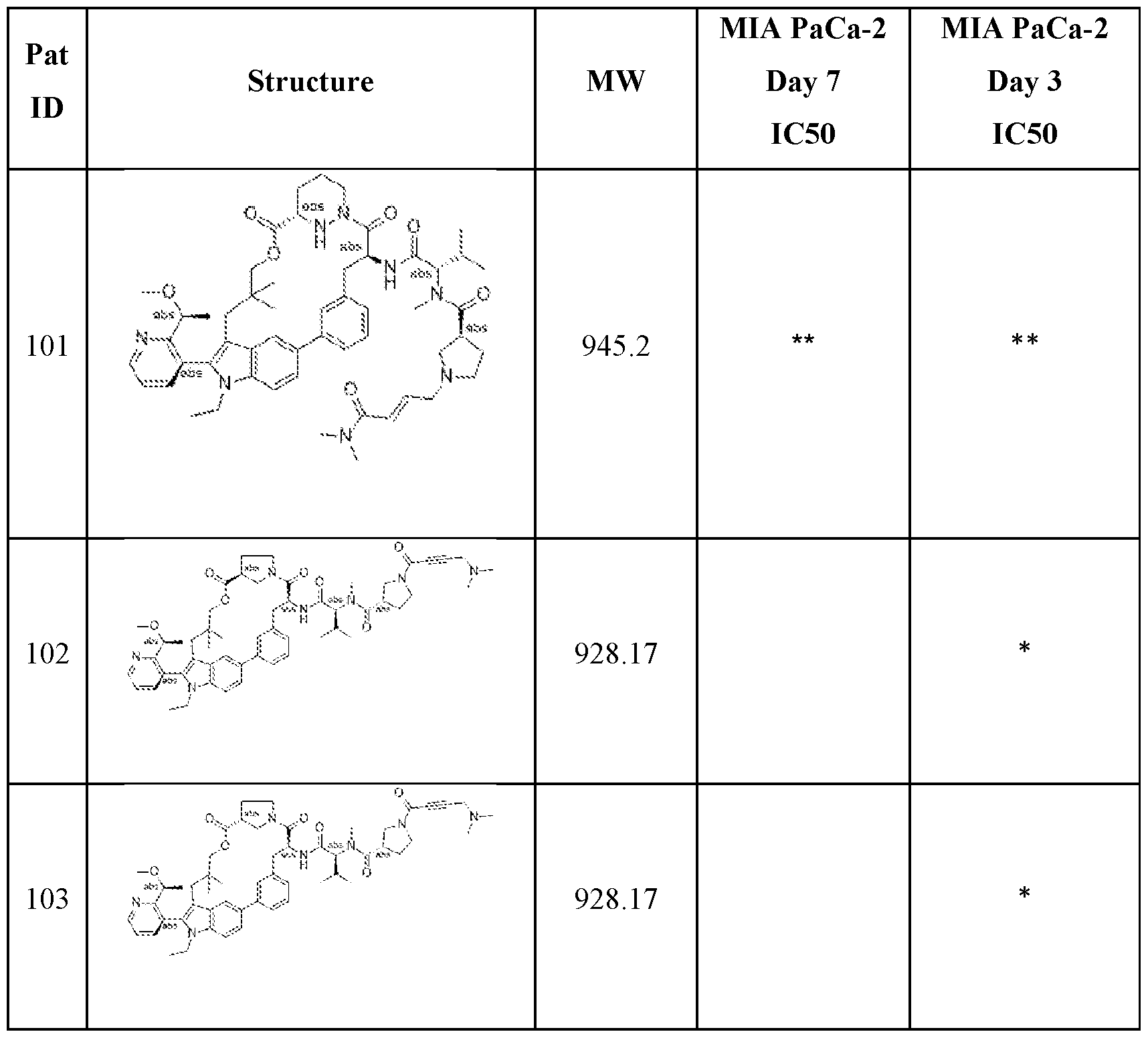 Figure imgf000178_0002