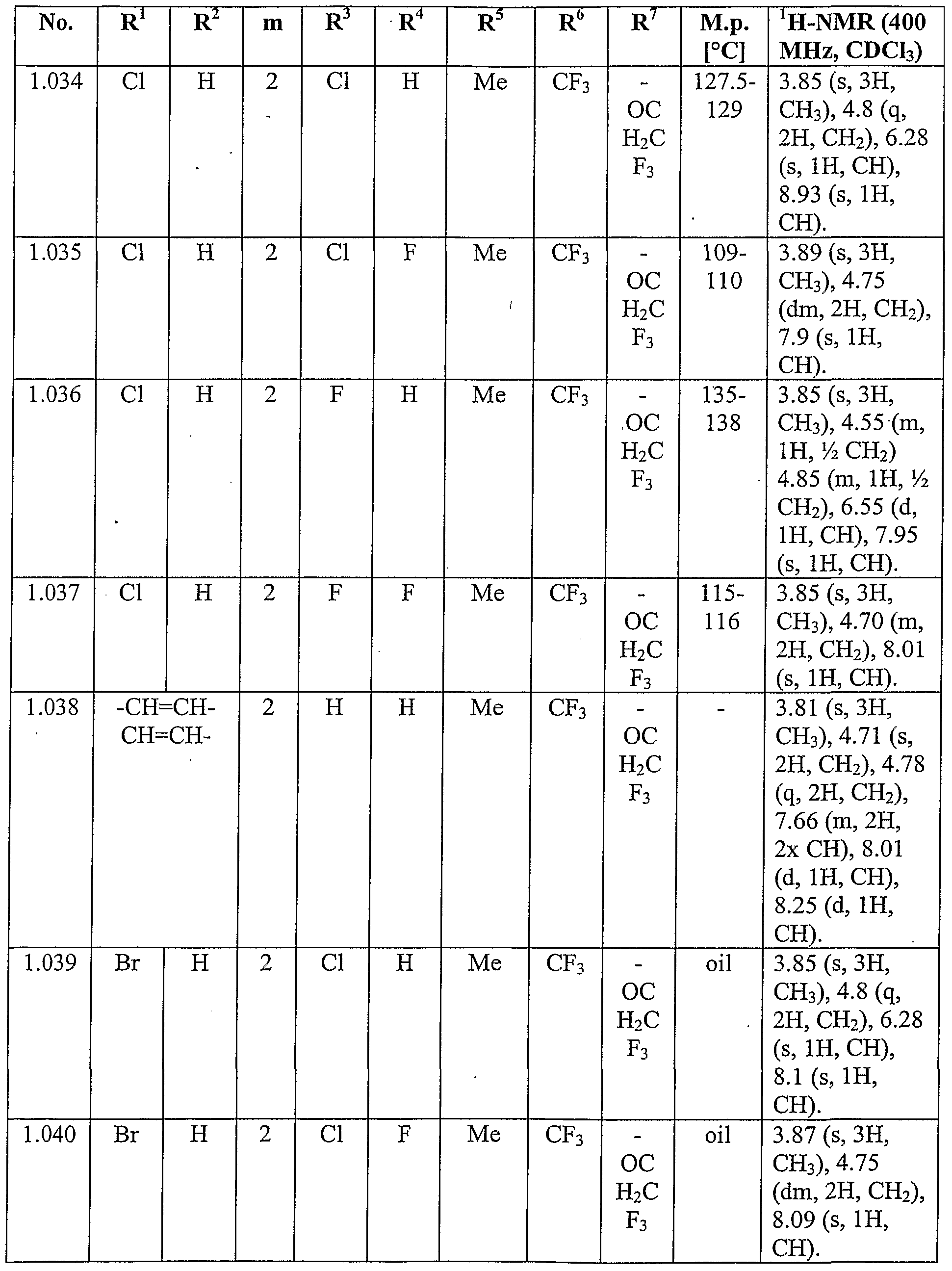 Figure imgf000104_0001