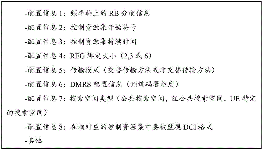 Figure BDA0002842810340000151