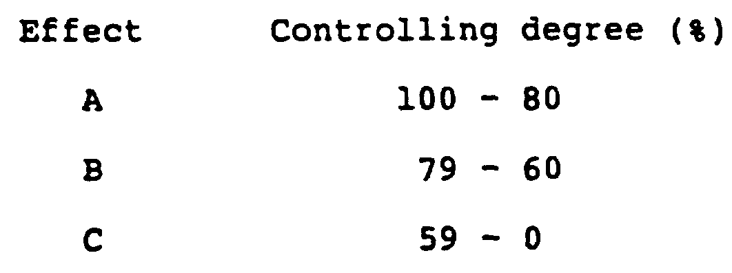 Figure imgf000066_0001