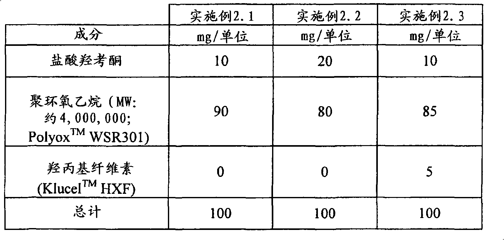 Figure A20078003161000781