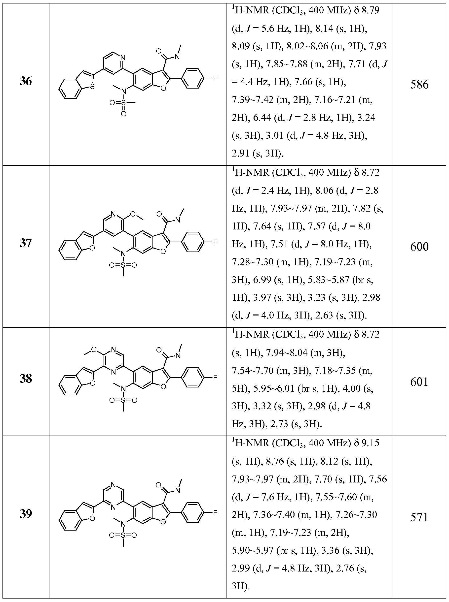 Figure imgf000041_0001
