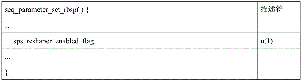 Figure BDA0003233481960000211