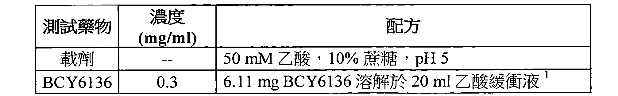 Figure 107144453-A0202-12-0097-169